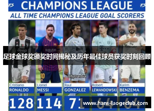 足球金球奖颁奖时间揭秘及历年最佳球员获奖时刻回顾
