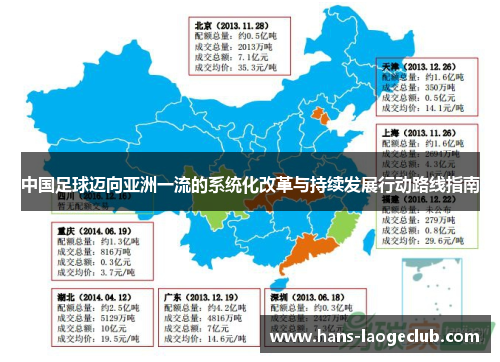 中国足球迈向亚洲一流的系统化改革与持续发展行动路线指南