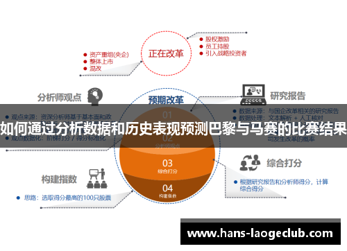 如何通过分析数据和历史表现预测巴黎与马赛的比赛结果