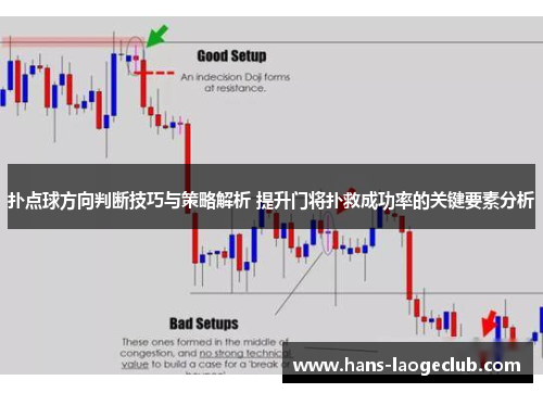 扑点球方向判断技巧与策略解析 提升门将扑救成功率的关键要素分析