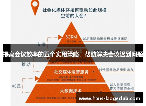 提高会议效率的五个实用策略，帮助解决会议迟到问题