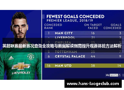 英超联赛最新赛况查询全攻略与数据解读指南提升观赛体验方法解析