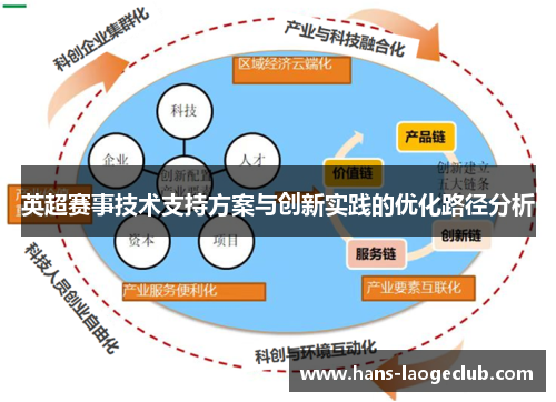 英超赛事技术支持方案与创新实践的优化路径分析